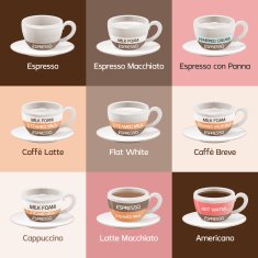 Espresso Cafe Types N2