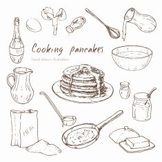 hand drawn infographics about the recipe for pancakes N2