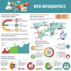 Web Infographics Set N2