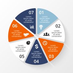 Vector circle infographic Template for cycle diagram graph presentation and N53