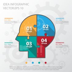 Step design of four part human idea infographic element Vector E N2