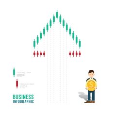 Business infographic stock candle chart graph concept N2