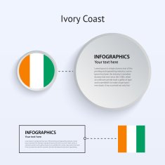 Ivory Coast Country Set of Banners N6