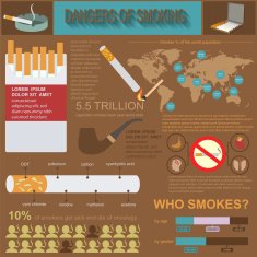 Dangers of smoking infographics elements N14 free image download