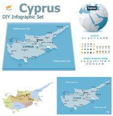 Cyprus maps with markers N2