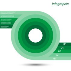 Circle Infographic N64