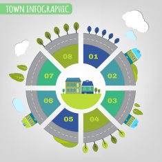 11 town infographics