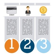 Business design N144