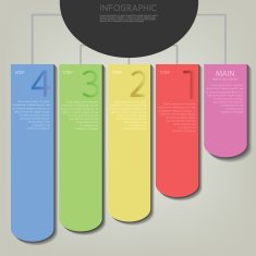 infographic plan N2