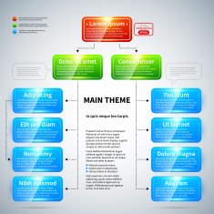 Vector infographics organizational chart template design