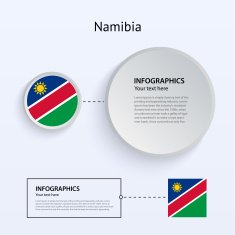 Namibia Country Set of Banners N2