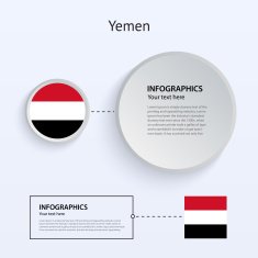 Yemen Country Set of Banners N2