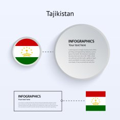 Tajikistan Country Set of Banners N2