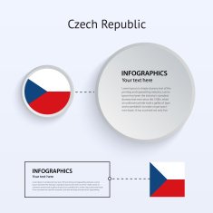 Czech Republic Country Set of Banners N2
