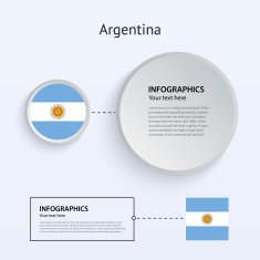 Argentina Country Set of Banners N6