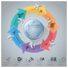 Business Journey With Global Arrow Airline Continent Diagram