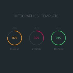 Web Infographic Timeline Pie Template Layout With Vector Icons N21