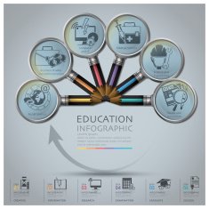 Education And Graduation Infographic With Magnifying Glass Pencil Diagram N4