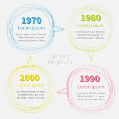 Timeline Infographic with scribble speech bubble and text Template Flat