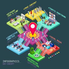 SEO Concept 3D Isometric
