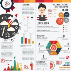 Science info graphic design on white background clean vector