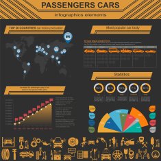Passenger car transportation infographics N35