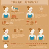 Your skin Info-graphic vector