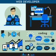 Web development infographic