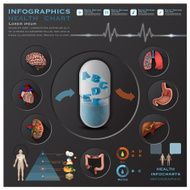 Health And Medical Infographic Infocharts N2