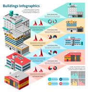 Buildings Infographics Set