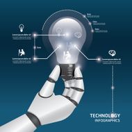 infographic Template with robot hand hold Light bulbs design N2