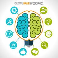 Creative brain infographics