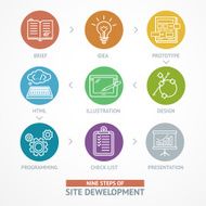 Web site development time line process Vector