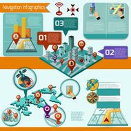 Navigation Infographic Set N2