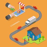 E-commerce flat isometric vector concept