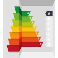 Energy Efficiency Classes Label N3