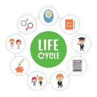 Life Cycle N4