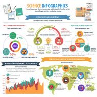 Science Infographics Set N2