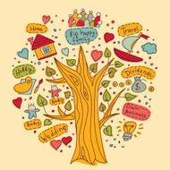 Tree of goals dreams wishes objects colors N2