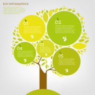 Leaf infographic N5