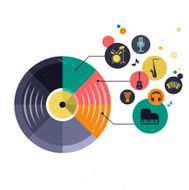 Music infographic and icon set of instruments N4