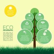 Infographic of ecology Concept design with tree N2