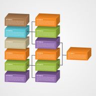 organization chart template N9