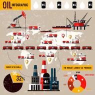 Oil industry - vector infographic elements for presentation boo