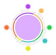 Pie chart with satellites connected by lines