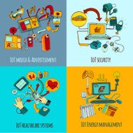 Internet Of Things Concept Set N2
