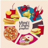 Food Infographics N29