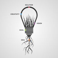 Light bulb infographics design line style concept