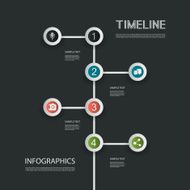 Minimal Infographic Design - Timeline