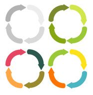 4 circular round arrows